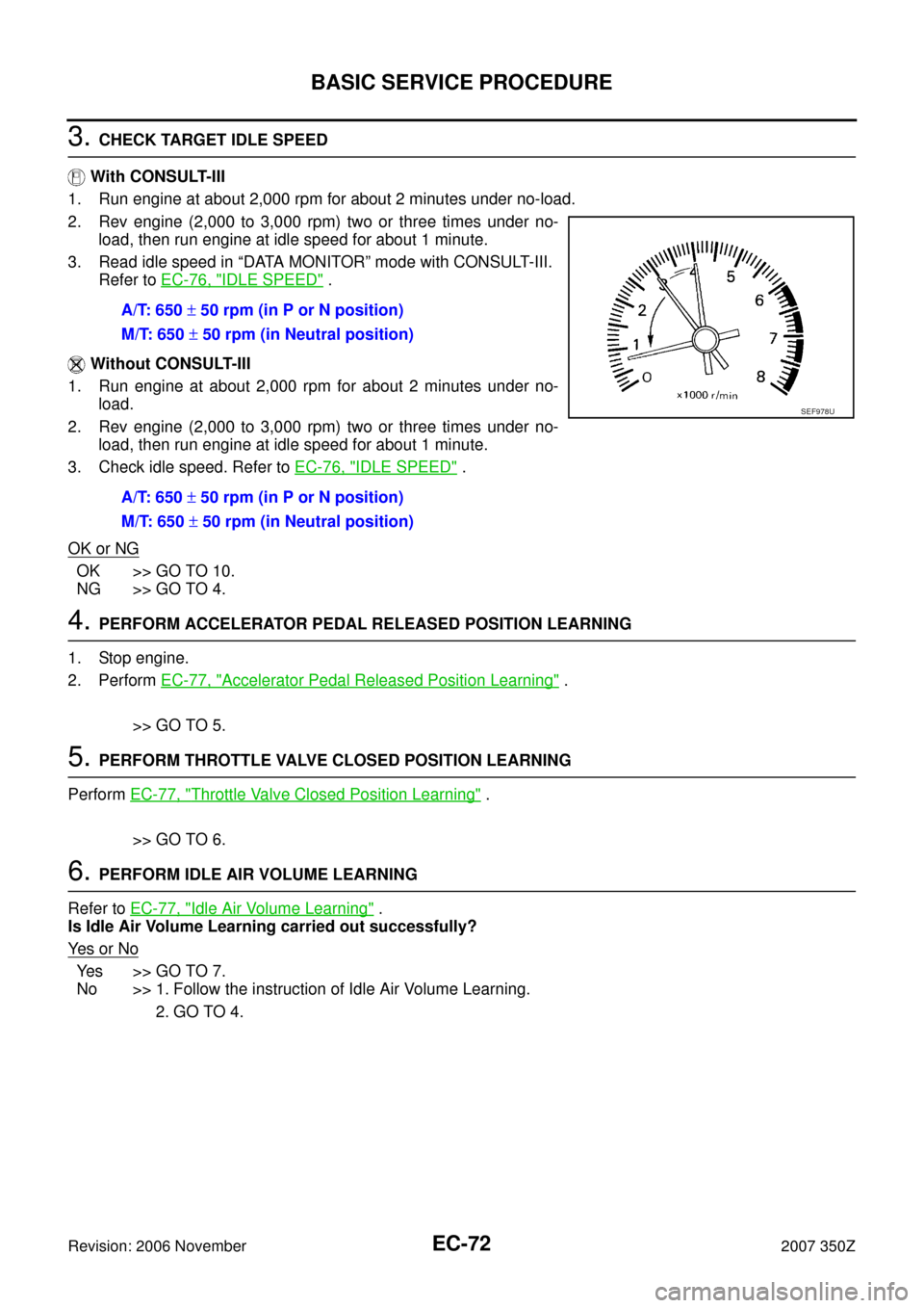 NISSAN 350Z 2007 Z33 Engine Control Workshop Manual EC-72
BASIC SERVICE PROCEDURE
Revision: 2006 November2007 350Z
3. CHECK TARGET IDLE SPEED
 With CONSULT-III
1. Run engine at about 2,000 rpm for about 2 minutes under no-load.
2. Rev engine (2,000 to 