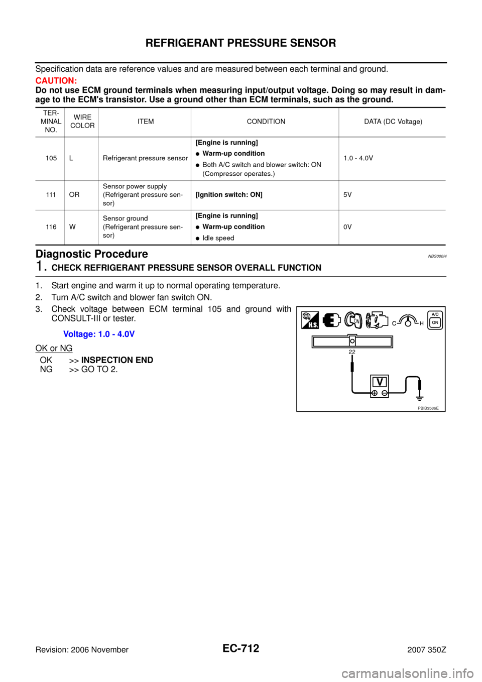 NISSAN 350Z 2007 Z33 Engine Control Workshop Manual EC-712
REFRIGERANT PRESSURE SENSOR
Revision: 2006 November2007 350Z
Specification data are reference values and are measured between each terminal and ground.
CAUTION:
Do not use ECM ground terminals NISSAN 350Z 2007 Z33 Engine Control Workshop Manual EC-712
REFRIGERANT PRESSURE SENSOR
Revision: 2006 November2007 350Z
Specification data are reference values and are measured between each terminal and ground.
CAUTION:
Do not use ECM ground terminals