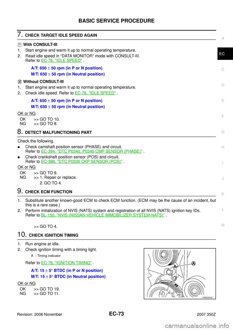 NISSAN 350Z 2007 Z33 Engine Control Workshop Manual BASIC SERVICE PROCEDURE
EC-73
C
D
E
F
G
H
I
J
K
L
MA
EC
Revision: 2006 November2007 350Z
7. CHECK TARGET IDLE SPEED AGAIN
 With CONSULT-III
1. Start engine and warm it up to normal operating temperatu