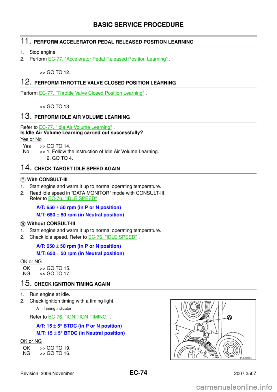 NISSAN 350Z 2007 Z33 Engine Control Workshop Manual EC-74
BASIC SERVICE PROCEDURE
Revision: 2006 November2007 350Z
11 .  PERFORM ACCELERATOR PEDAL RELEASED POSITION LEARNING
1. Stop engine.
2. Perform EC-77, "
Accelerator Pedal Released Position Learni