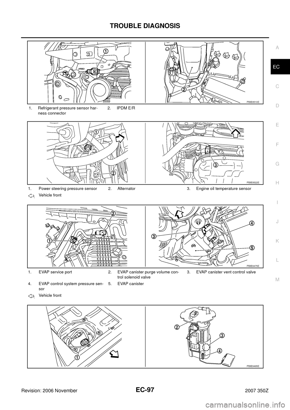 NISSAN 350Z 2007 Z33 Engine Control Workshop Manual TROUBLE DIAGNOSIS
EC-97
C
D
E
F
G
H
I
J
K
L
MA
EC
Revision: 2006 November2007 350Z
1. Refrigerant pressure sensor har-
ness connector2. IPDM E/R
1. Power steering pressure sensor 2. Alternator 3. Engi