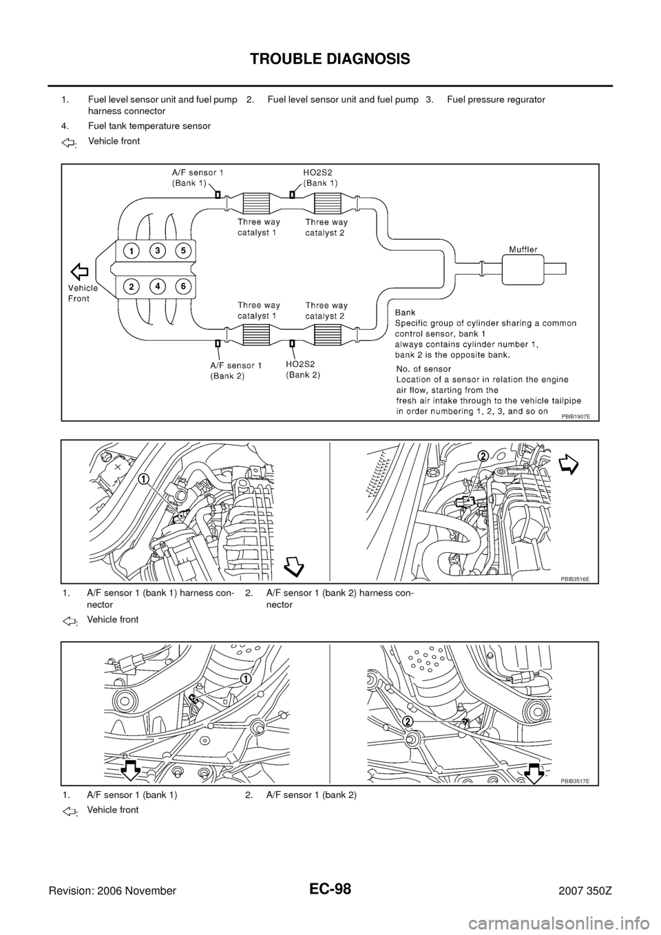 NISSAN 350Z 2007 Z33 Engine Control Workshop Manual EC-98
TROUBLE DIAGNOSIS
Revision: 2006 November2007 350Z
1. Fuel level sensor unit and fuel pump 
harness connector2. Fuel level sensor unit and fuel pump 3. Fuel pressure regurator
4. Fuel tank tempe