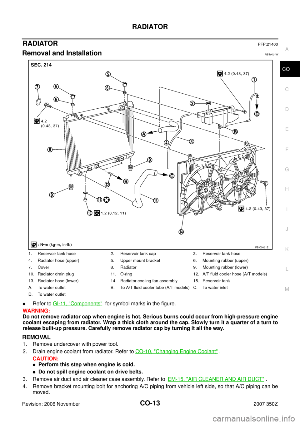 NISSAN 350Z 2007 Z33 Engine Cooling System Workshop Manual RADIATOR
CO-13
C
D
E
F
G
H
I
J
K
L
MA
CO
Revision: 2006 November2007 350Z
RADIATORPFP:21400
Removal and InstallationNBS0001W
Refer to GI-11, "Components"  for symbol marks in the figure.
WARNING:
Do 