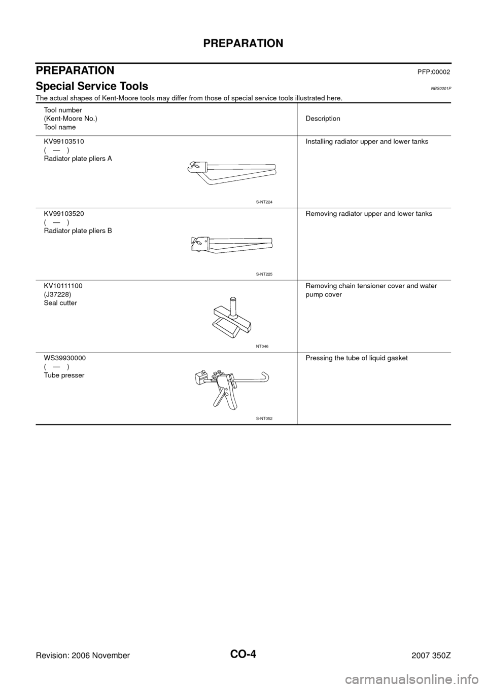 NISSAN 350Z 2007 Z33 Engine Cooling System Workshop Manual CO-4
PREPARATION
Revision: 2006 November2007 350Z
PREPARATIONPFP:00002
Special Service ToolsNBS0001P
The actual shapes of Kent-Moore tools may differ from those of special service tools illustrated he