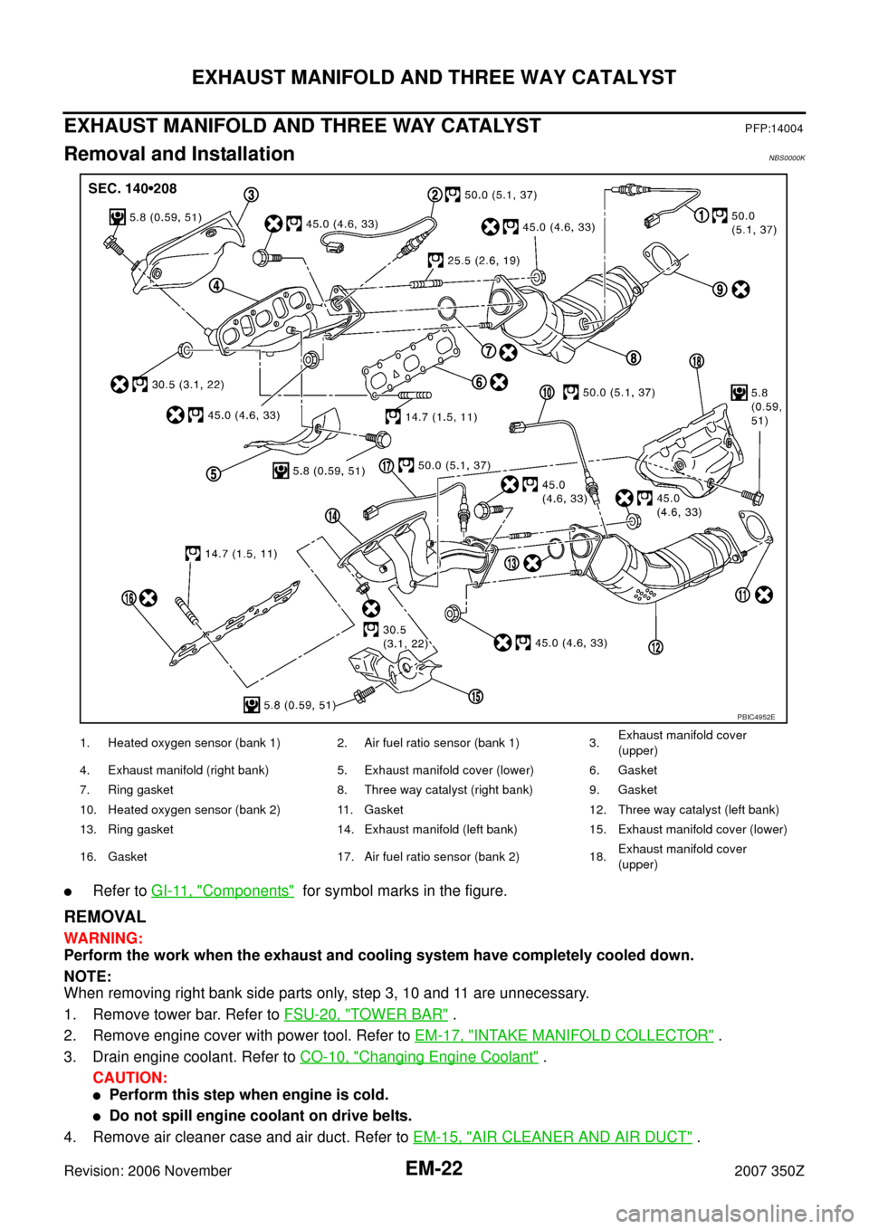 NISSAN 350Z 2007 Z33 Engine Mechanical Workshop Manual EM-22
EXHAUST MANIFOLD AND THREE WAY CATALYST
Revision: 2006 November2007 350Z
EXHAUST MANIFOLD AND THREE WAY CATALYSTPFP:14004
Removal and InstallationNBS0000K
Refer to GI-11, "Components" for symb NISSAN 350Z 2007 Z33 Engine Mechanical Workshop Manual EM-22
EXHAUST MANIFOLD AND THREE WAY CATALYST
Revision: 2006 November2007 350Z
EXHAUST MANIFOLD AND THREE WAY CATALYSTPFP:14004
Removal and InstallationNBS0000K
Refer to GI-11, "Components" for symb