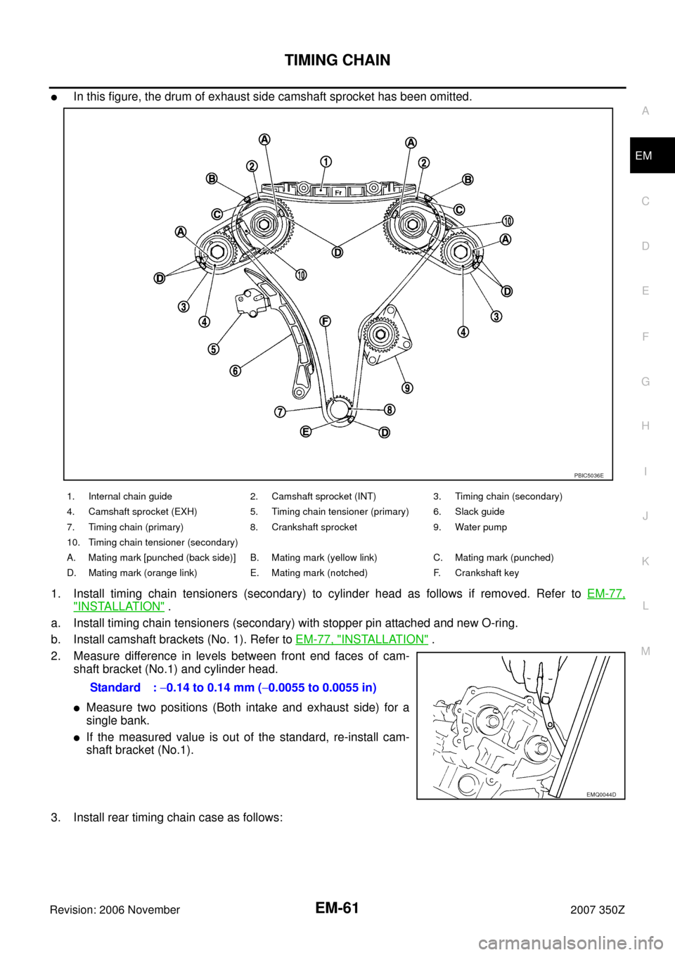 NISSAN 350Z 2007 Z33 Engine Mechanical Workshop Manual TIMING CHAIN
EM-61
C
D
E
F
G
H
I
J
K
L
MA
EM
Revision: 2006 November2007 350Z
In this figure, the drum of exhaust side camshaft sprocket has been omitted.
1. Install timing chain tensioners (secondar NISSAN 350Z 2007 Z33 Engine Mechanical Workshop Manual TIMING CHAIN
EM-61
C
D
E
F
G
H
I
J
K
L
MA
EM
Revision: 2006 November2007 350Z
In this figure, the drum of exhaust side camshaft sprocket has been omitted.
1. Install timing chain tensioners (secondar