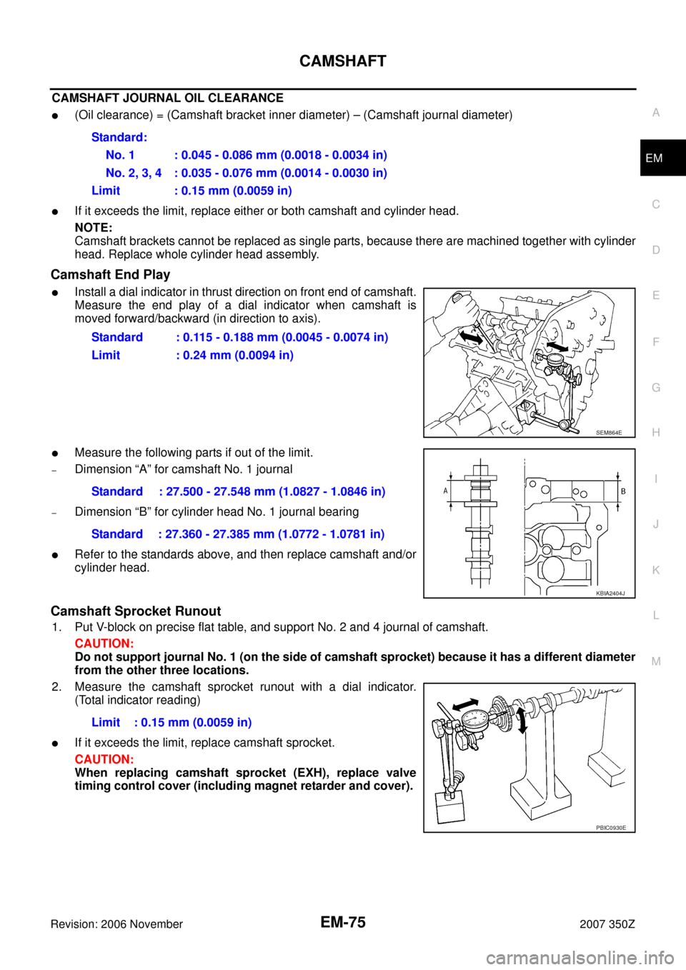 NISSAN 350Z 2007 Z33 Engine Mechanical Workshop Manual CAMSHAFT
EM-75
C
D
E
F
G
H
I
J
K
L
MA
EM
Revision: 2006 November2007 350Z
CAMSHAFT JOURNAL OIL CLEARANCE
(Oil clearance) = (Camshaft bracket inner diameter) – (Camshaft journal diameter)
If it exc NISSAN 350Z 2007 Z33 Engine Mechanical Workshop Manual CAMSHAFT
EM-75
C
D
E
F
G
H
I
J
K
L
MA
EM
Revision: 2006 November2007 350Z
CAMSHAFT JOURNAL OIL CLEARANCE
(Oil clearance) = (Camshaft bracket inner diameter) – (Camshaft journal diameter)
If it exc