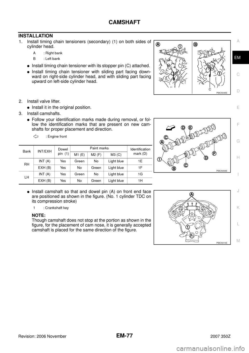 NISSAN 350Z 2007 Z33 Engine Mechanical Workshop Manual CAMSHAFT
EM-77
C
D
E
F
G
H
I
J
K
L
MA
EM
Revision: 2006 November2007 350Z
INSTALLATION
1. Install timing chain tensioners (secondary) (1) on both sides of
cylinder head.
Install timing chain tensione NISSAN 350Z 2007 Z33 Engine Mechanical Workshop Manual CAMSHAFT
EM-77
C
D
E
F
G
H
I
J
K
L
MA
EM
Revision: 2006 November2007 350Z
INSTALLATION
1. Install timing chain tensioners (secondary) (1) on both sides of
cylinder head.
Install timing chain tensione