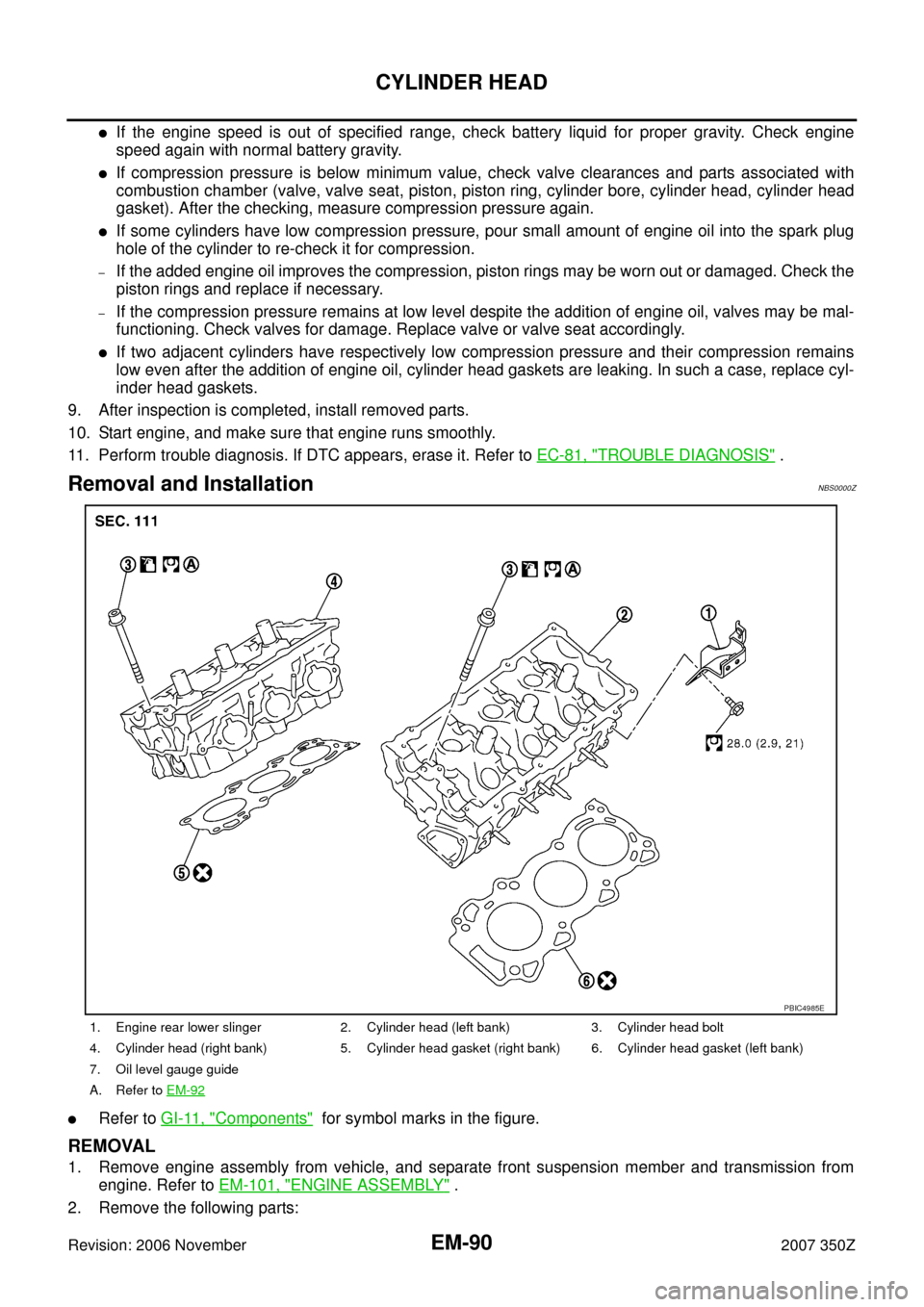 NISSAN 350Z 2007 Z33 Engine Mechanical Workshop Manual EM-90
CYLINDER HEAD
Revision: 2006 November2007 350Z
If the engine speed is out of specified range, check battery liquid for proper gravity. Check engine
speed again with normal battery gravity. 
If