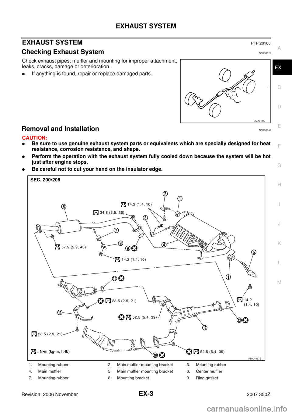 NISSAN 350Z 2007 Z33 Exhaust System Workshop Manual EXHAUST SYSTEM
EX-3
C
D
E
F
G
H
I
J
K
L
MA
EX
Revision: 2006 November2007 350Z
EXHAUST SYSTEMPFP:20100
Checking Exhaust SystemNBS000J5
Check exhaust pipes, muffler and mounting for improper attachment