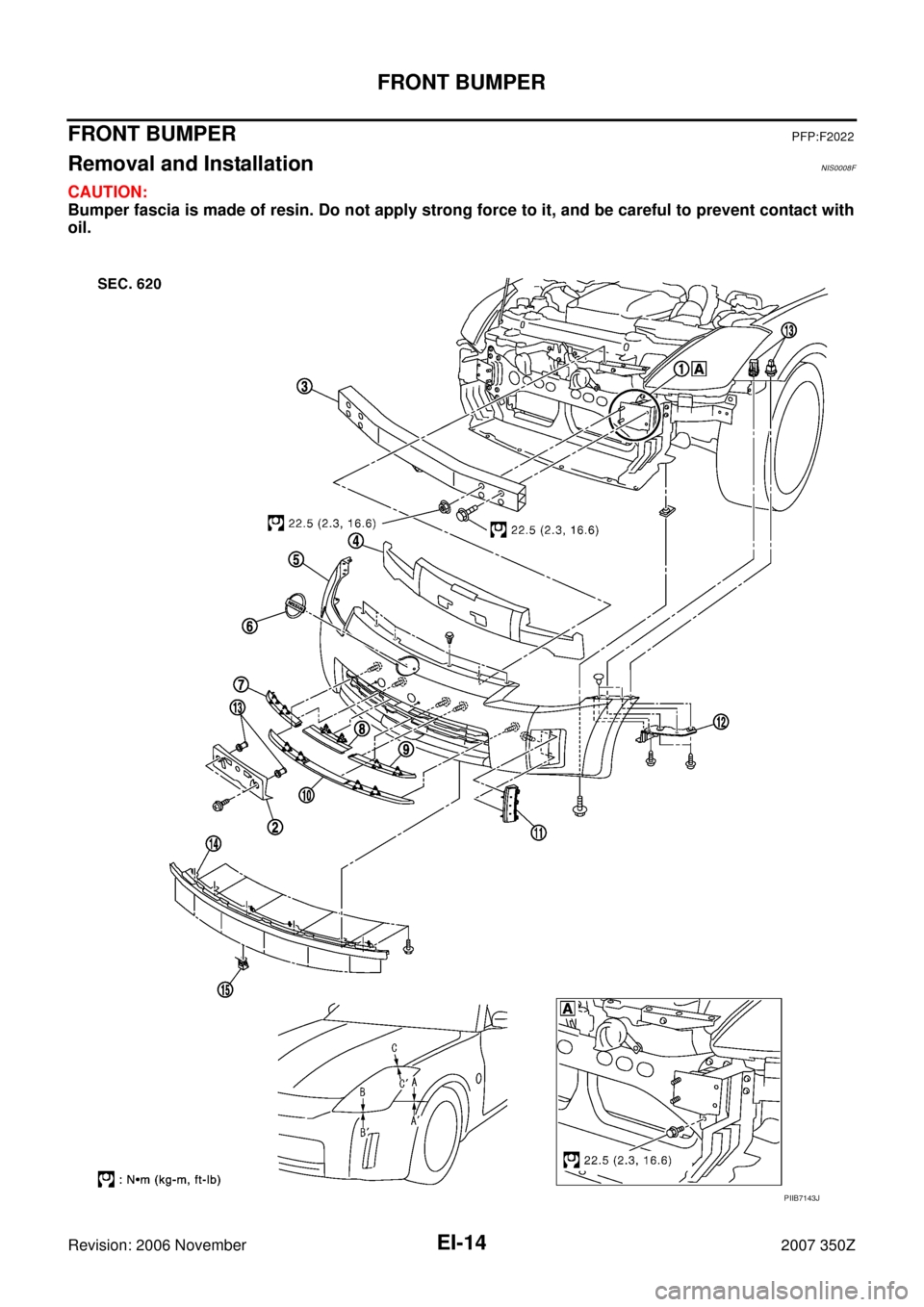 NISSAN 350Z 2007 Z33 Exterior And Interior Workshop Manual EI-14
FRONT BUMPER
Revision: 2006 November2007 350Z
FRONT BUMPERPFP:F2022
Removal and InstallationNIS0008F
CAUTION:
Bumper fascia is made of resin. Do not apply strong force to it, and be careful to p