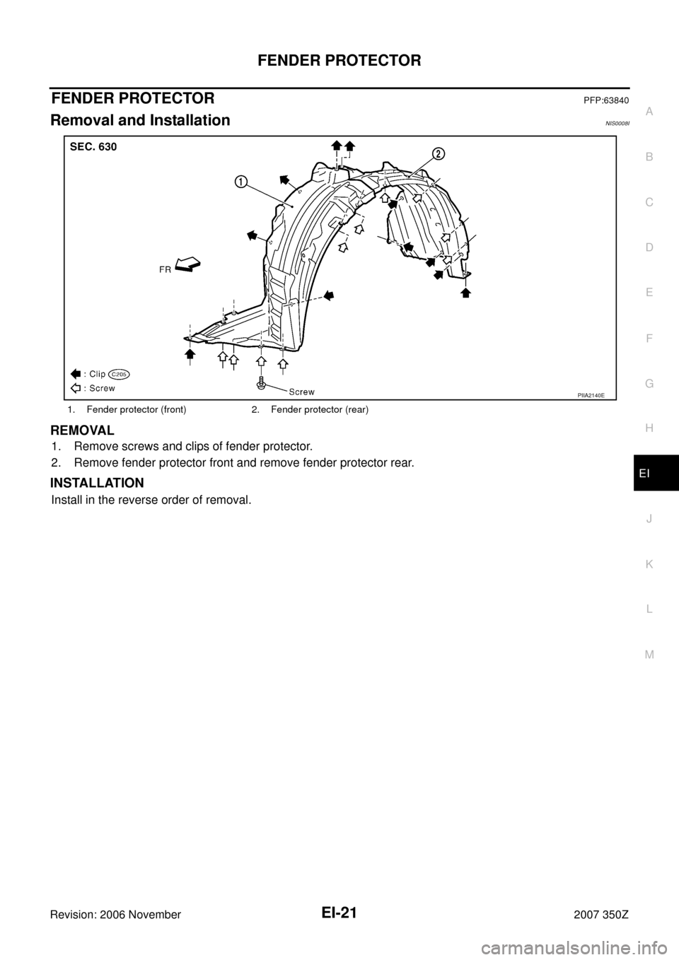 NISSAN 350Z 2007 Z33 Exterior And Interior Workshop Manual FENDER PROTECTOR
EI-21
C
D
E
F
G
H
J
K
L
MA
B
EI
Revision: 2006 November2007 350Z
FENDER PROTECTORPFP:63840
Removal and InstallationNIS0008I
REMOVAL
1. Remove screws and clips of fender protector.
2. 