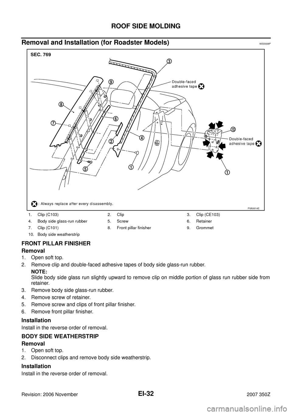 NISSAN 350Z 2007 Z33 Exterior And Interior Workshop Manual EI-32
ROOF SIDE MOLDING
Revision: 2006 November2007 350Z
Removal and Installation (for Roadster Models)NIS0008P
FRONT PILLAR FINISHER
Removal
1. Open soft top.
2. Remove clip and double-faced adhesive