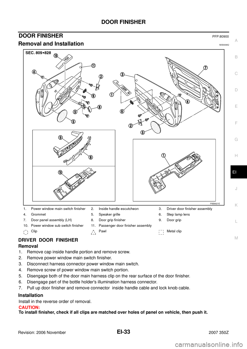 NISSAN 350Z 2007 Z33 Exterior And Interior Workshop Manual DOOR FINISHER
EI-33
C
D
E
F
G
H
J
K
L
MA
B
EI
Revision: 2006 November2007 350Z
DOOR FINISHERPFP:80900
Removal and InstallationNIS0008Q
DRIVER DOOR FINISHER
Removal
1. Remove cap inside handle portio NISSAN 350Z 2007 Z33 Exterior And Interior Workshop Manual DOOR FINISHER
EI-33
C
D
E
F
G
H
J
K
L
MA
B
EI
Revision: 2006 November2007 350Z
DOOR FINISHERPFP:80900
Removal and InstallationNIS0008Q
DRIVER DOOR FINISHER
Removal
1. Remove cap inside handle portio