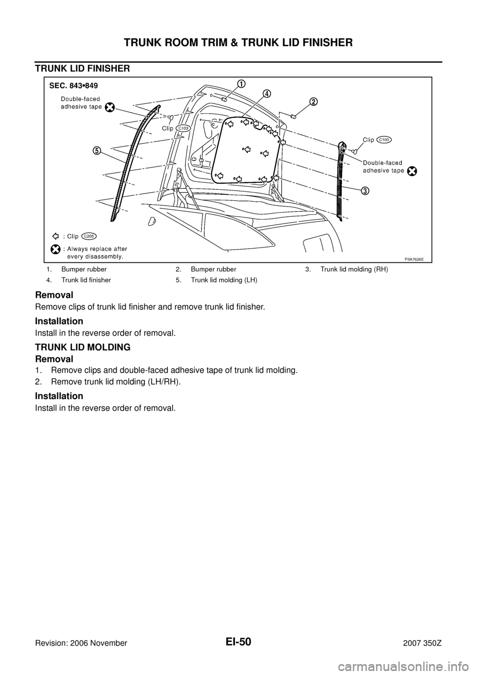 NISSAN 350Z 2007 Z33 Exterior And Interior Workshop Manual EI-50
TRUNK ROOM TRIM & TRUNK LID FINISHER
Revision: 2006 November2007 350Z
TRUNK LID FINISHER
Removal
Remove clips of trunk lid finisher and remove trunk lid finisher.
Installation
Install in the rev