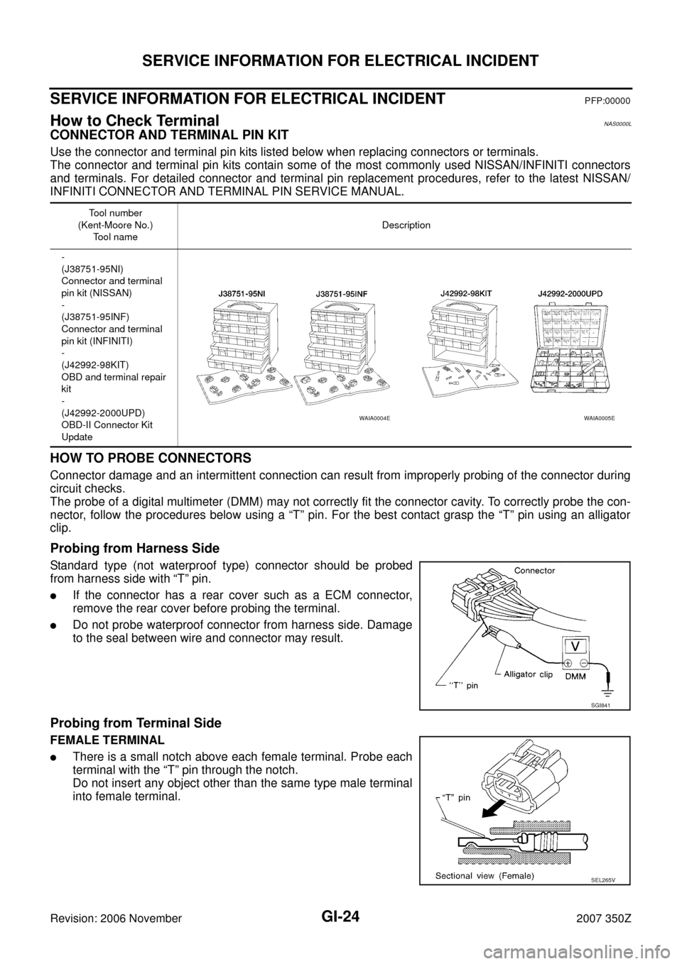 NISSAN 350Z 2007 Z33 General Information Workshop Manual GI-24
SERVICE INFORMATION FOR ELECTRICAL INCIDENT
Revision: 2006 November2007 350Z
SERVICE INFORMATION FOR ELECTRICAL INCIDENTPFP:00000
How to Check Terminal NAS0000L
CONNECTOR AND TERMINAL PIN KIT
Us NISSAN 350Z 2007 Z33 General Information Workshop Manual GI-24
SERVICE INFORMATION FOR ELECTRICAL INCIDENT
Revision: 2006 November2007 350Z
SERVICE INFORMATION FOR ELECTRICAL INCIDENTPFP:00000
How to Check Terminal NAS0000L
CONNECTOR AND TERMINAL PIN KIT
Us