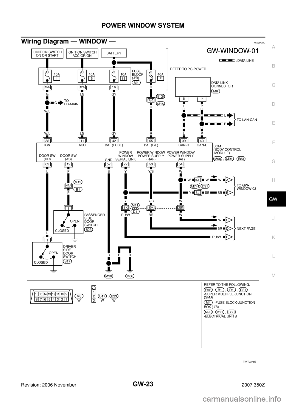 NISSAN 350Z 2007 Z33 Glasses, Windows System And Mirrors Workshop Manual POWER WINDOW SYSTEM
GW-23
C
D
E
F
G
H
J
K
L
MA
B
GW
Revision: 2006 November2007 350Z
Wiring Diagram — WINDOW —NIS0004O
TIWT2275E 