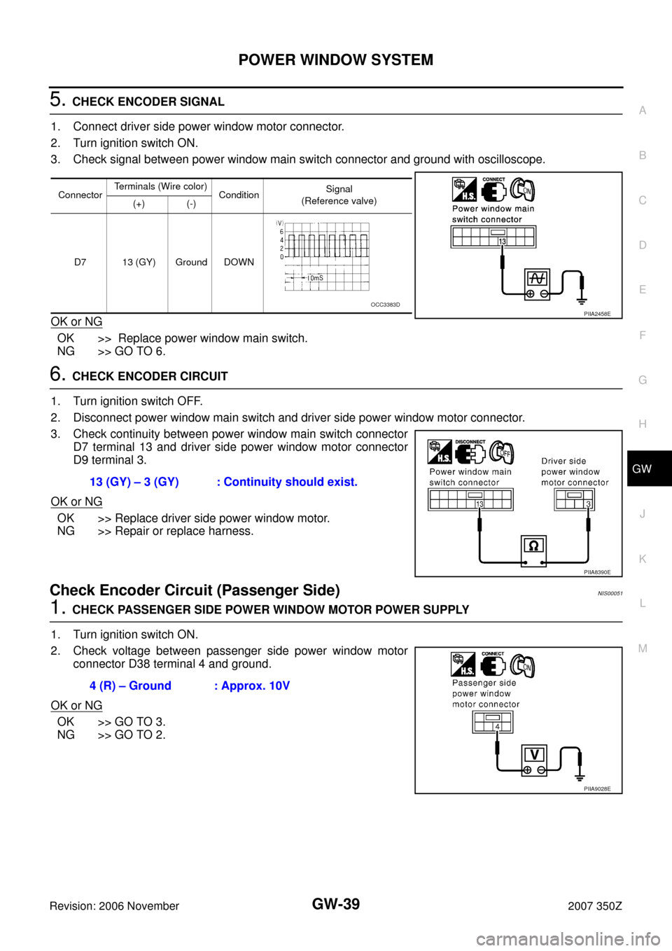 NISSAN 350Z 2007 Z33 Glasses, Windows System And Mirrors Workshop Manual POWER WINDOW SYSTEM
GW-39
C
D
E
F
G
H
J
K
L
MA
B
GW
Revision: 2006 November2007 350Z
5. CHECK ENCODER SIGNAL
1. Connect driver side power window motor connector.
2. Turn ignition switch ON.
3. Check s NISSAN 350Z 2007 Z33 Glasses, Windows System And Mirrors Workshop Manual POWER WINDOW SYSTEM
GW-39
C
D
E
F
G
H
J
K
L
MA
B
GW
Revision: 2006 November2007 350Z
5. CHECK ENCODER SIGNAL
1. Connect driver side power window motor connector.
2. Turn ignition switch ON.
3. Check s