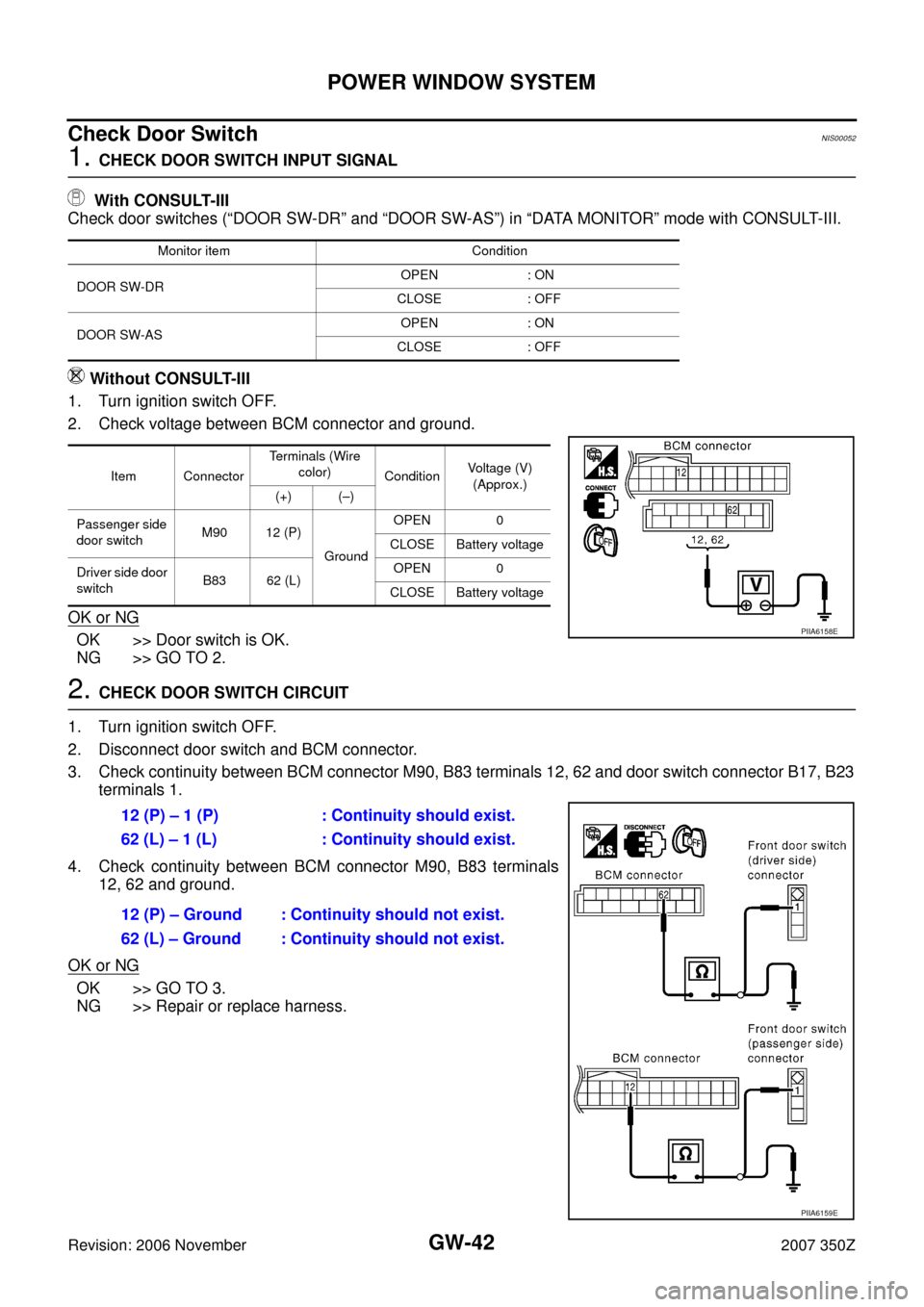 NISSAN 350Z 2007 Z33 Glasses, Windows System And Mirrors Workshop Manual GW-42
POWER WINDOW SYSTEM
Revision: 2006 November2007 350Z
Check Door SwitchNIS00052
1. CHECK DOOR SWITCH INPUT SIGNAL
With CONSULT-III
Check door switches (“DOOR SW-DR” and “DOOR SW-AS”) in NISSAN 350Z 2007 Z33 Glasses, Windows System And Mirrors Workshop Manual GW-42
POWER WINDOW SYSTEM
Revision: 2006 November2007 350Z
Check Door SwitchNIS00052
1. CHECK DOOR SWITCH INPUT SIGNAL
With CONSULT-III
Check door switches (“DOOR SW-DR” and “DOOR SW-AS”) in