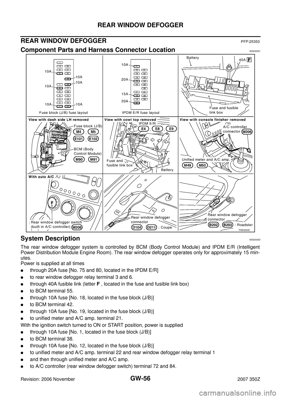 NISSAN 350Z 2007 Z33 Glasses, Windows System And Mirrors Workshop Manual GW-56
REAR WINDOW DEFOGGER
Revision: 2006 November2007 350Z
REAR WINDOW DEFOGGERPFP:25350
Component Parts and Harness Connector LocationNIS0005C
System DescriptionNIS0005D
The rear window defogger sys NISSAN 350Z 2007 Z33 Glasses, Windows System And Mirrors Workshop Manual GW-56
REAR WINDOW DEFOGGER
Revision: 2006 November2007 350Z
REAR WINDOW DEFOGGERPFP:25350
Component Parts and Harness Connector LocationNIS0005C
System DescriptionNIS0005D
The rear window defogger sys