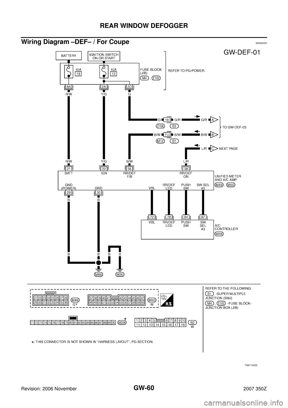 NISSAN 350Z 2007 Z33 Glasses, Windows System And Mirrors Workshop Manual GW-60
REAR WINDOW DEFOGGER
Revision: 2006 November2007 350Z
Wiring Diagram –DEF– / For CoupeNIS0005H
TIWT1595E 