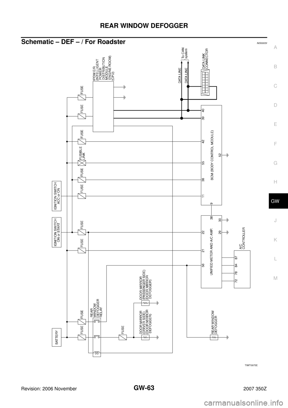 NISSAN 350Z 2007 Z33 Glasses, Windows System And Mirrors Workshop Manual REAR WINDOW DEFOGGER
GW-63
C
D
E
F
G
H
J
K
L
MA
B
GW
Revision: 2006 November2007 350Z
Schematic – DEF – / For RoadsterNIS0005I
TIWT0975E 