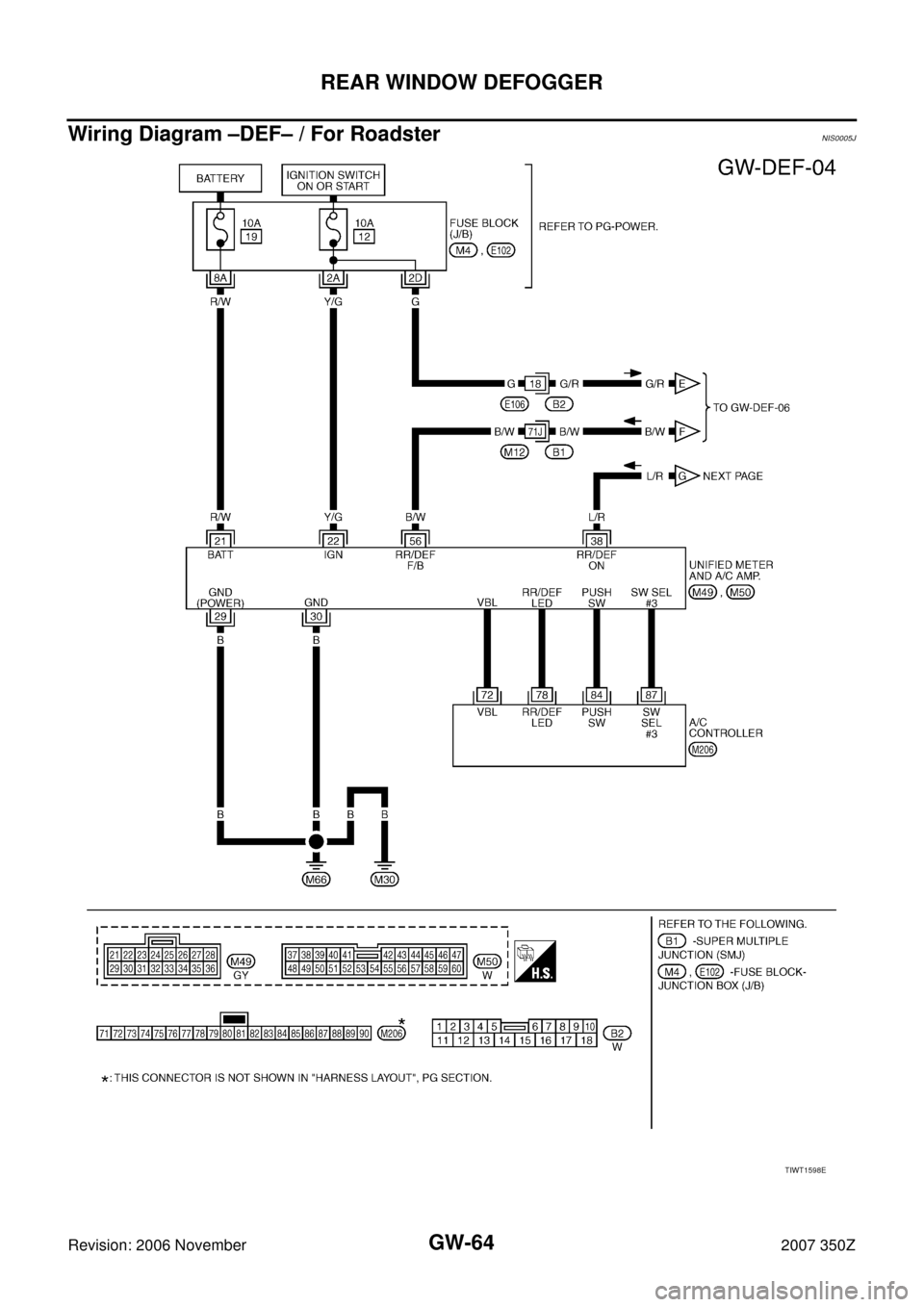 NISSAN 350Z 2007 Z33 Glasses, Windows System And Mirrors Workshop Manual GW-64
REAR WINDOW DEFOGGER
Revision: 2006 November2007 350Z
Wiring Diagram –DEF– / For RoadsterNIS0005J
TIWT1598E 