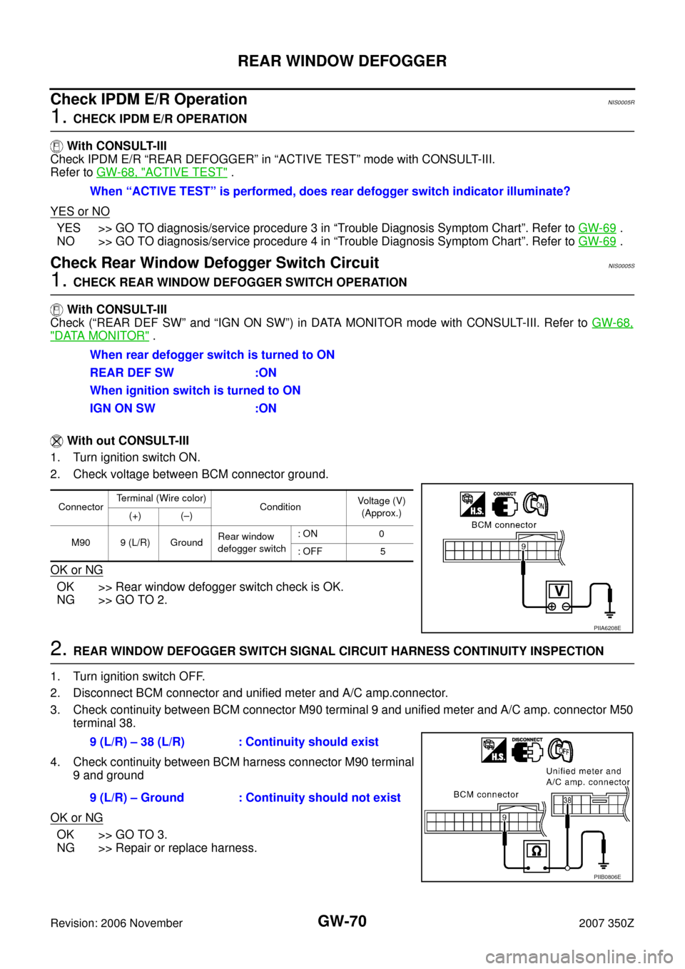 NISSAN 350Z 2007 Z33 Glasses, Windows System And Mirrors Workshop Manual GW-70
REAR WINDOW DEFOGGER
Revision: 2006 November2007 350Z
Check IPDM E/R OperationNIS0005R
1. CHECK IPDM E/R OPERATION
 With CONSULT-III
Check IPDM E/R “REAR DEFOGGER” in “ACTIVE TEST” mode 