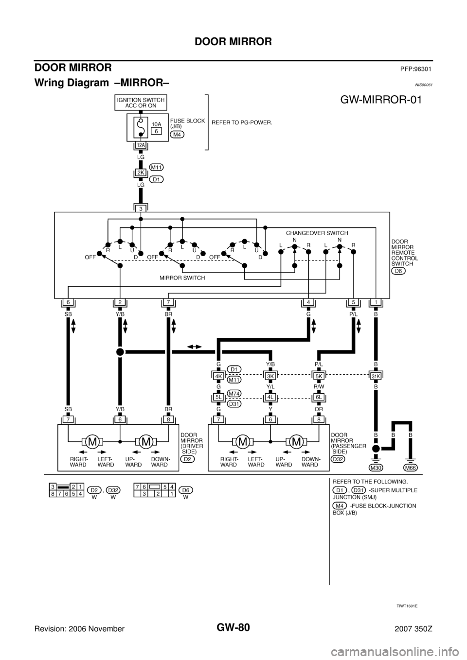 NISSAN 350Z 2007 Z33 Glasses, Windows System And Mirrors Workshop Manual GW-80
DOOR MIRROR
Revision: 2006 November2007 350Z
DOOR MIRRORPFP:96301
Wring Diagram –MIRROR–NIS00061
TIWT1601E 