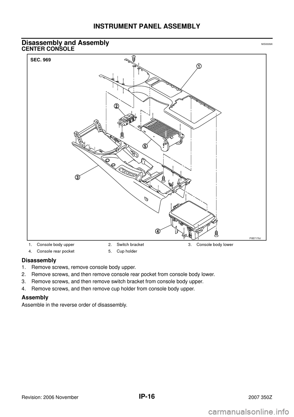NISSAN 350Z 2007 Z33 Instrument Panel Workshop Manual IP-16
INSTRUMENT PANEL ASSEMBLY
Revision: 2006 November2007 350Z
Disassembly and AssemblyNIS0009A
CENTER CONSOLE
Disassembly
1. Remove screws, remove console body upper.
2. Remove screws, and then rem