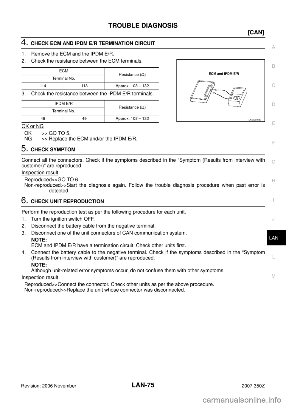 NISSAN 350Z 2007 Z33 LAN System Workshop Manual TROUBLE DIAGNOSIS
LAN-75
[CAN]
C
D
E
F
G
H
I
J
L
MA
B
LAN
Revision: 2006 November2007 350Z
4. CHECK ECM AND IPDM E/R TERMINATION CIRCUIT
1. Remove the ECM and the IPDM E/R.
2. Check the resistance bet