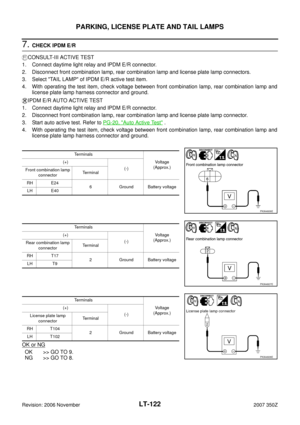 Page 122