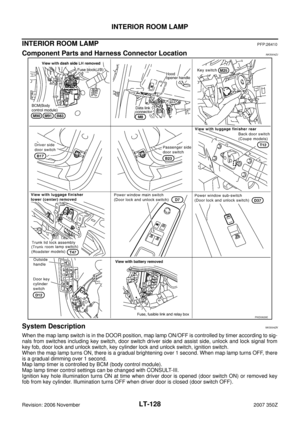 Page 128