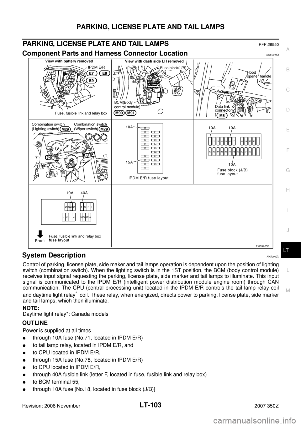 NISSAN 350Z 2007 Z33 Lighting System Workshop Manual PARKING, LICENSE PLATE AND TAIL LAMPS
LT-103
C
D
E
F
G
H
I
J
L
MA
B
LT
Revision: 2006 November2007 350Z
PARKING, LICENSE PLATE AND TAIL LAMPSPFP:26550
Component Parts and Harness Connector LocationNKS