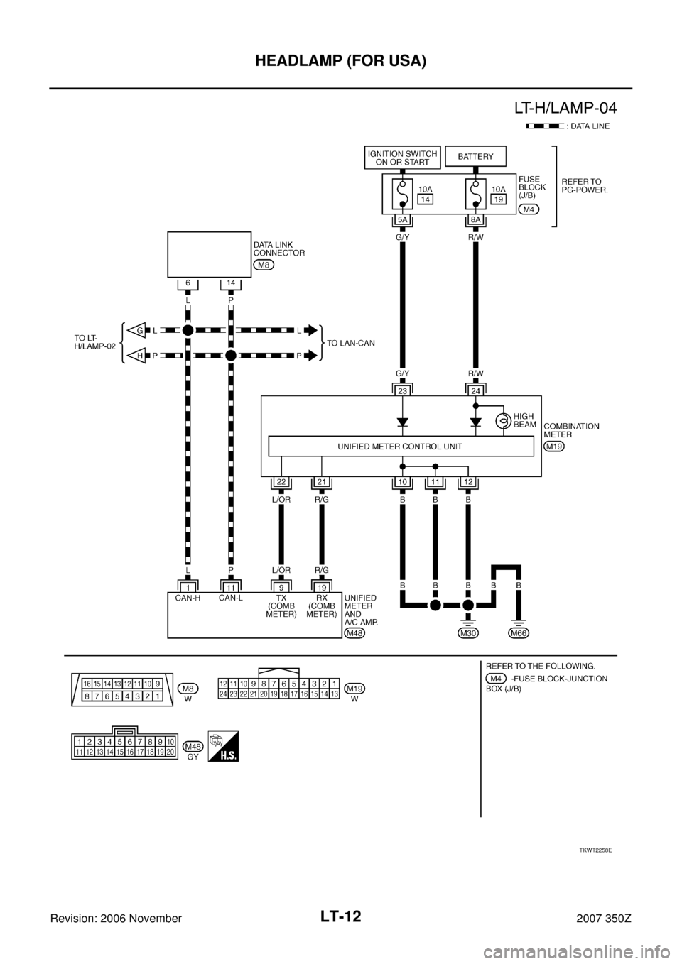NISSAN 350Z 2007 Z33 Lighting System Workshop Manual LT-12
HEADLAMP (FOR USA)
Revision: 2006 November2007 350Z
TKWT2258E 