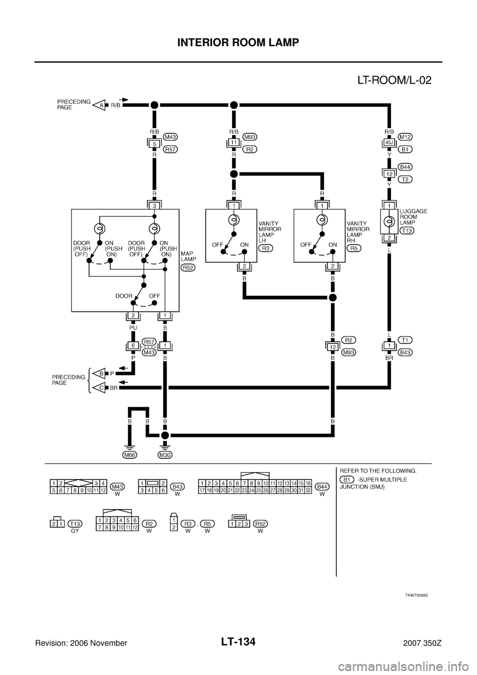 NISSAN 350Z 2007 Z33 Lighting System Workshop Manual LT-134
INTERIOR ROOM LAMP
Revision: 2006 November2007 350Z
TKWT5589E 