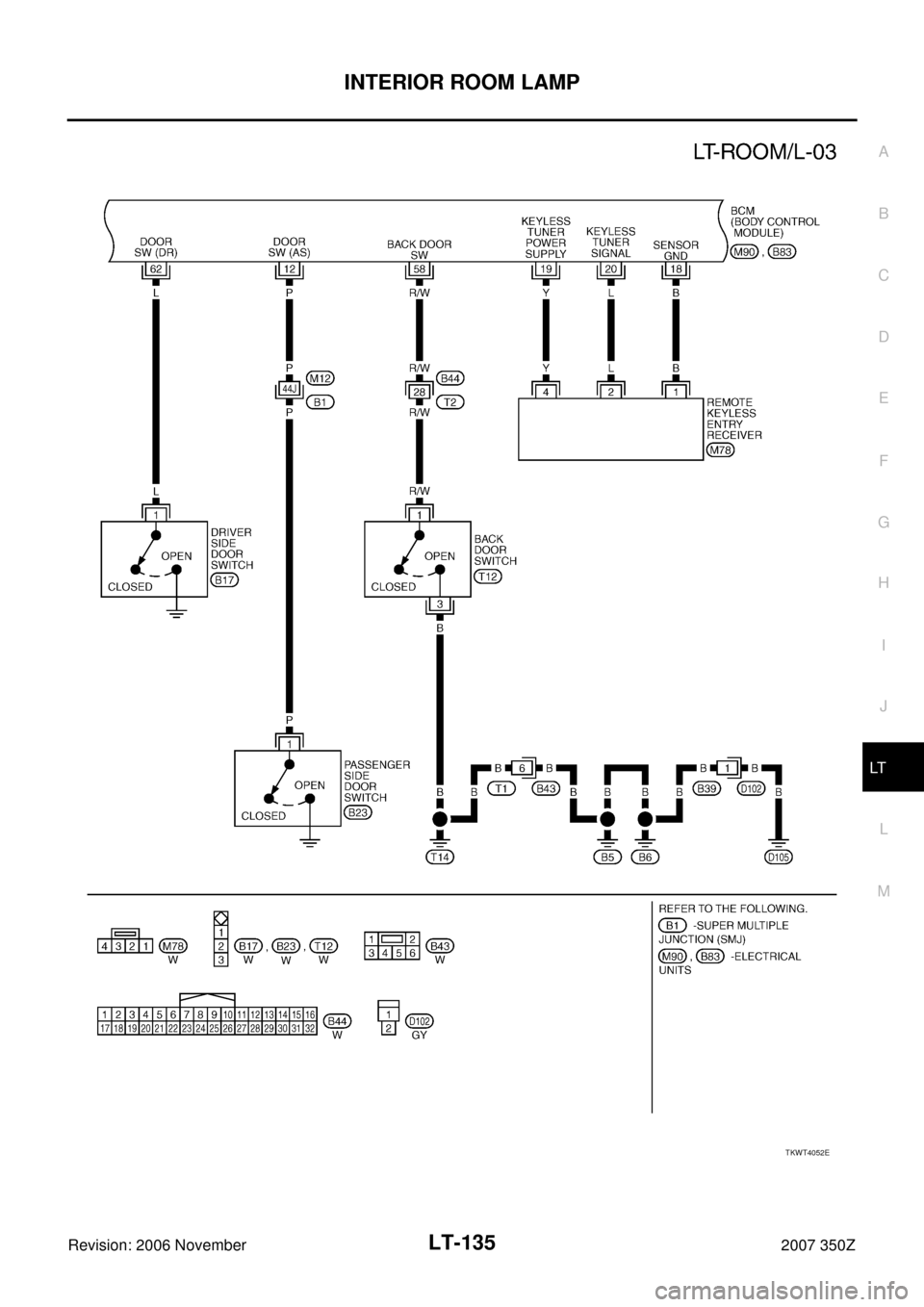 NISSAN 350Z 2007 Z33 Lighting System Workshop Manual INTERIOR ROOM LAMP
LT-135
C
D
E
F
G
H
I
J
L
MA
B
LT
Revision: 2006 November2007 350Z
TKWT4052E 