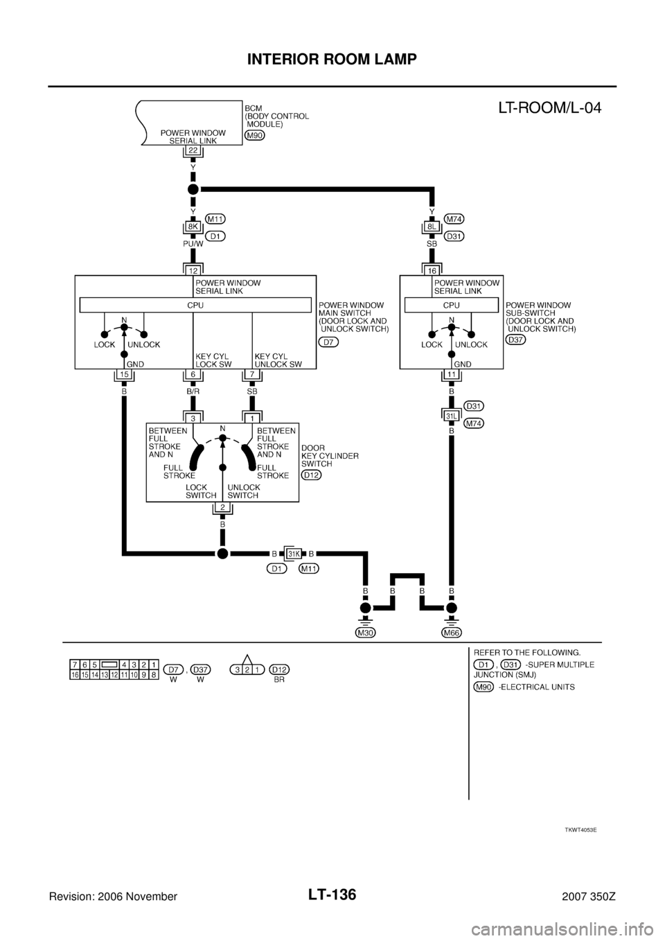 NISSAN 350Z 2007 Z33 Lighting System Workshop Manual LT-136
INTERIOR ROOM LAMP
Revision: 2006 November2007 350Z
TKWT4053E 