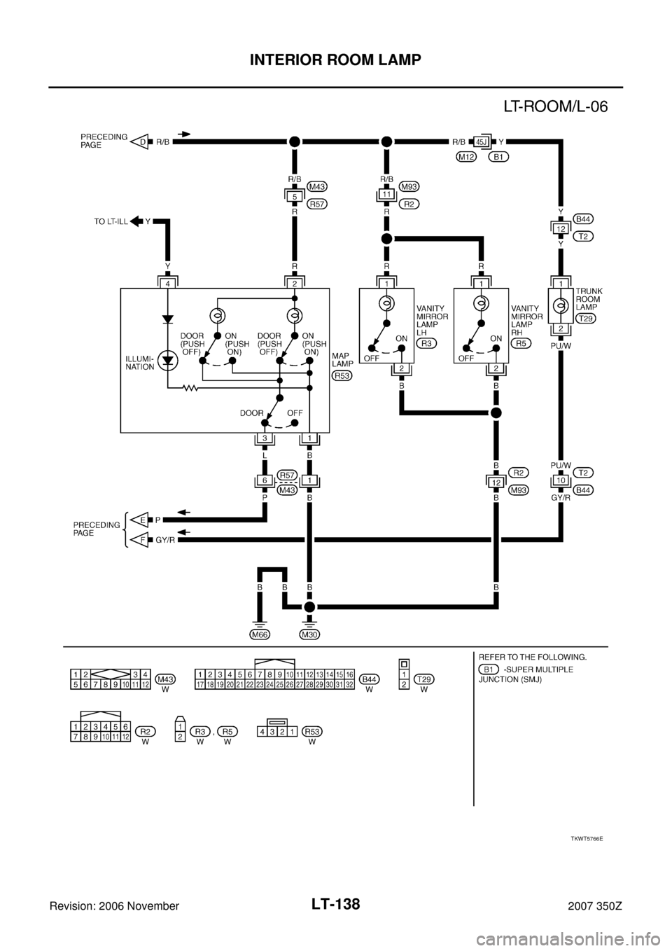 NISSAN 350Z 2007 Z33 Lighting System Workshop Manual LT-138
INTERIOR ROOM LAMP
Revision: 2006 November2007 350Z
TKWT5766E 