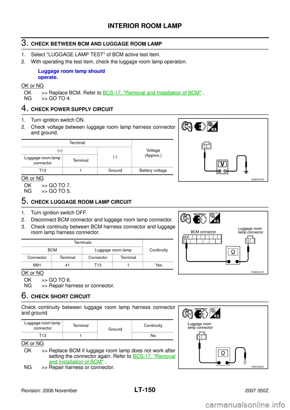 NISSAN 350Z 2007 Z33 Lighting System Workshop Manual LT-150
INTERIOR ROOM LAMP
Revision: 2006 November2007 350Z
3. CHECK BETWEEN BCM AND LUGGAGE ROOM LAMP
1. Select "LUGGAGE LAMP TEST" of BCM active test item.
2. With operating the test item, check the 