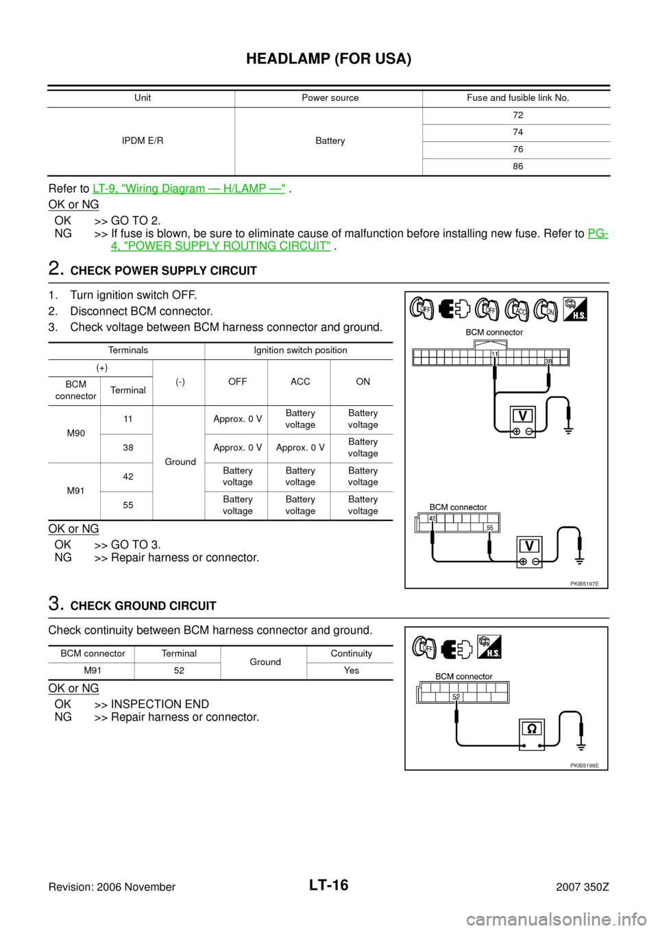 NISSAN 350Z 2007 Z33 Lighting System Workshop Manual LT-16
HEADLAMP (FOR USA)
Revision: 2006 November2007 350Z
Refer to LT- 9 , "Wiring Diagram — H/LAMP —" .
OK or NG
OK >> GO TO 2.
NG >> If fuse is blown, be sure to eliminate cause of malfunction NISSAN 350Z 2007 Z33 Lighting System Workshop Manual LT-16
HEADLAMP (FOR USA)
Revision: 2006 November2007 350Z
Refer to LT- 9 , "Wiring Diagram — H/LAMP —" .
OK or NG
OK >> GO TO 2.
NG >> If fuse is blown, be sure to eliminate cause of malfunction