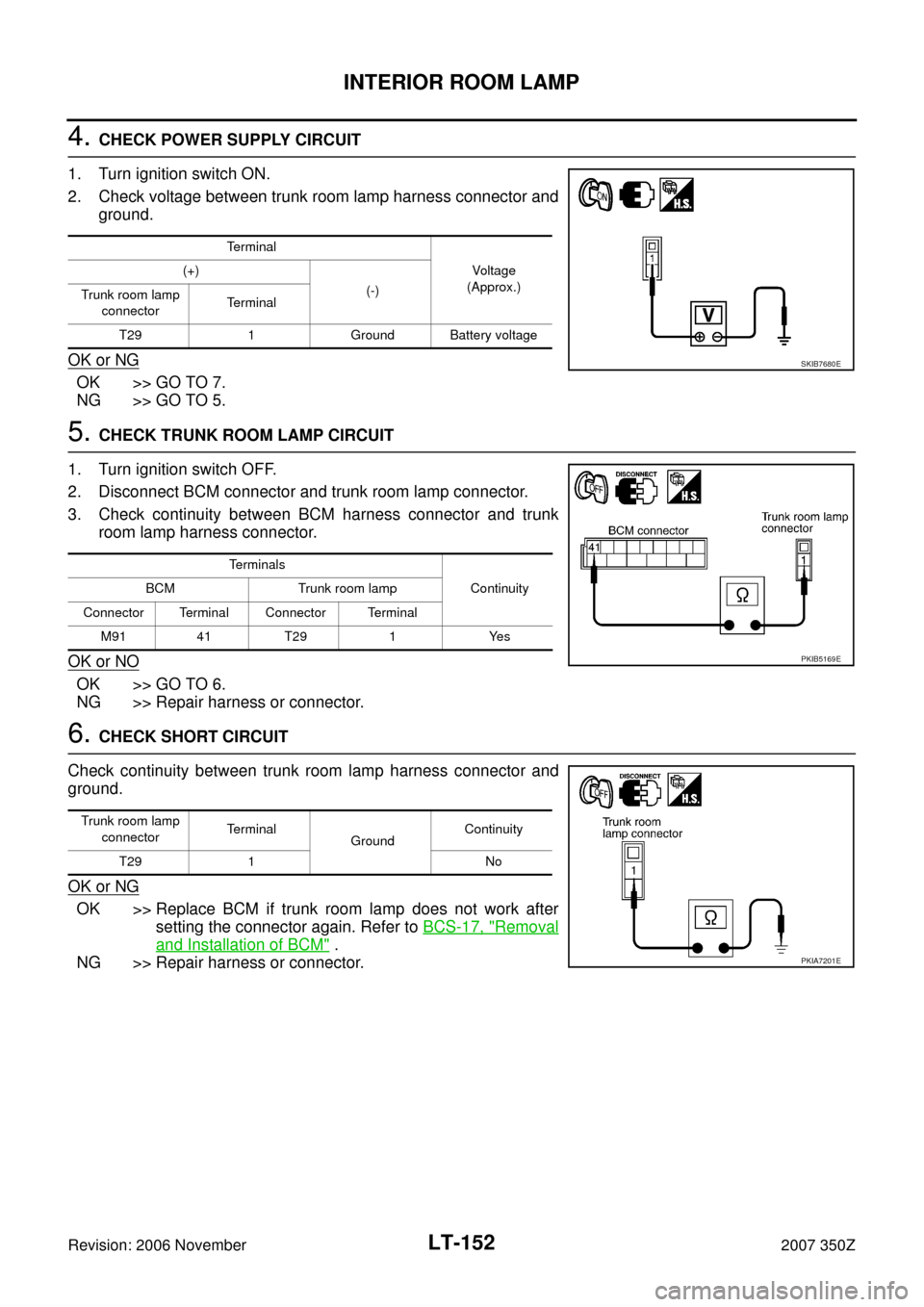 NISSAN 350Z 2007 Z33 Lighting System Workshop Manual LT-152
INTERIOR ROOM LAMP
Revision: 2006 November2007 350Z
4. CHECK POWER SUPPLY CIRCUIT
1. Turn ignition switch ON.
2. Check voltage between trunk room lamp harness connector and
ground.
OK or NG
OK 