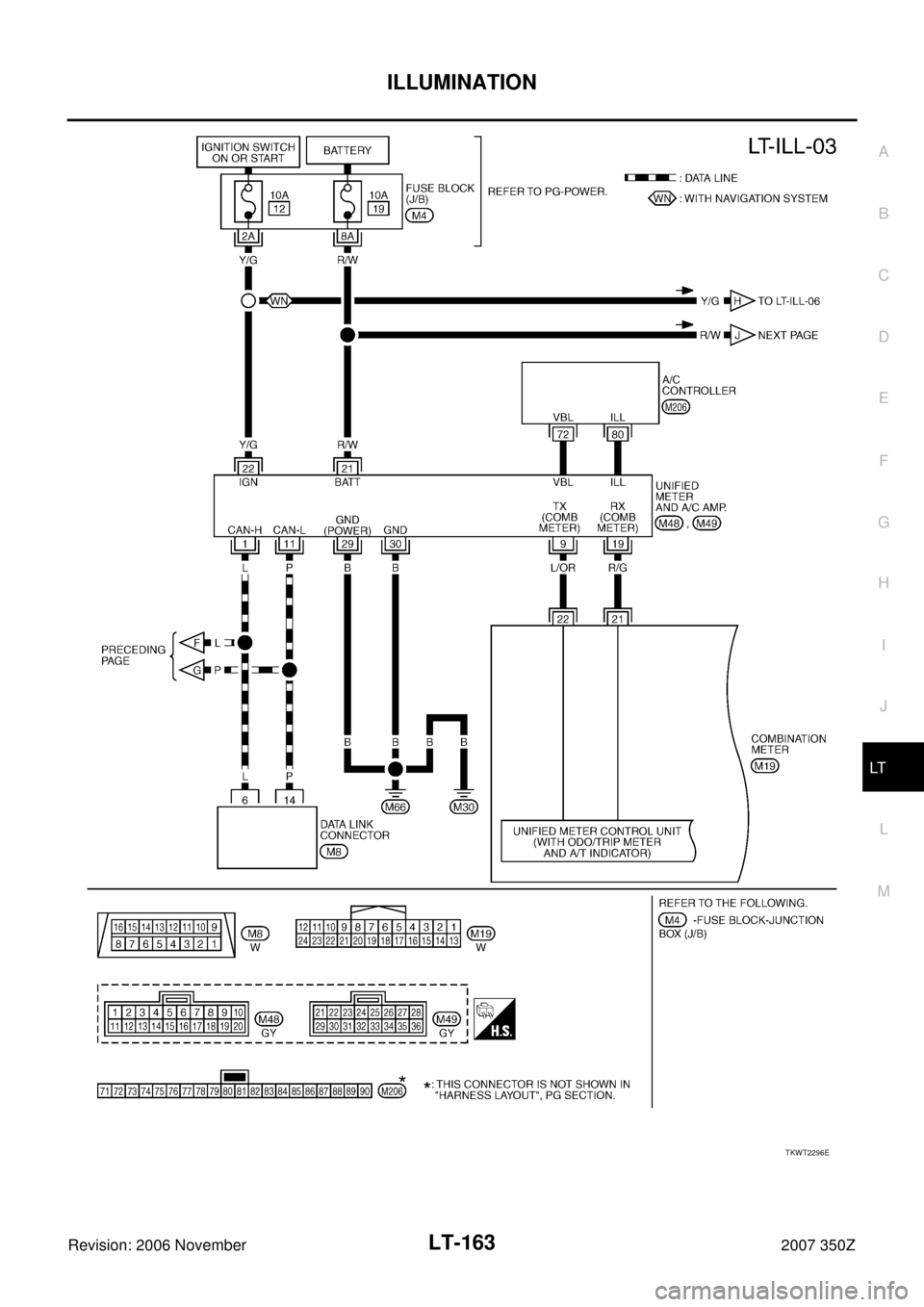 NISSAN 350Z 2007 Z33 Lighting System Workshop Manual ILLUMINATION
LT-163
C
D
E
F
G
H
I
J
L
MA
B
LT
Revision: 2006 November2007 350Z
TKWT2296E 