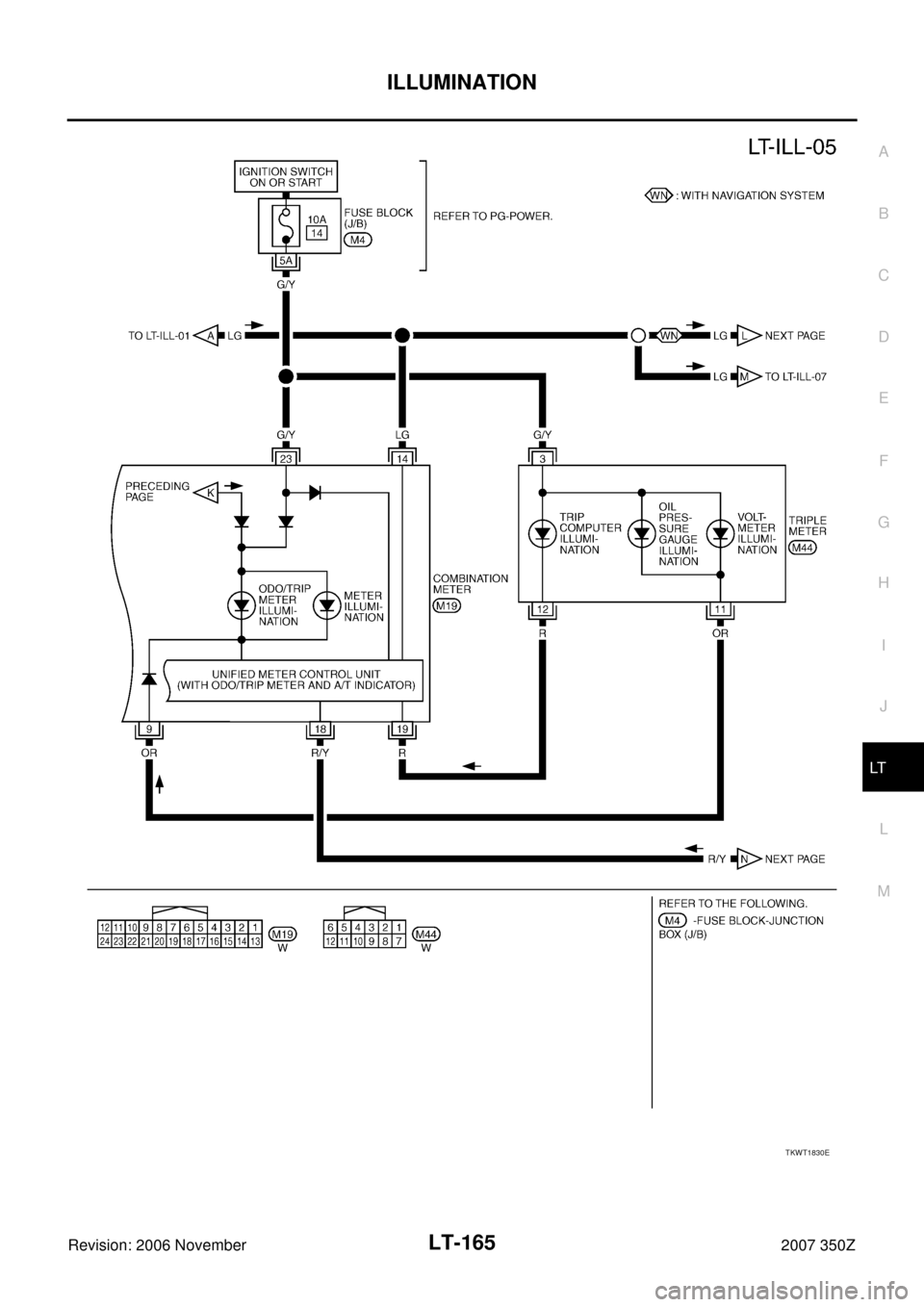 NISSAN 350Z 2007 Z33 Lighting System Workshop Manual ILLUMINATION
LT-165
C
D
E
F
G
H
I
J
L
MA
B
LT
Revision: 2006 November2007 350Z
TKWT1830E 