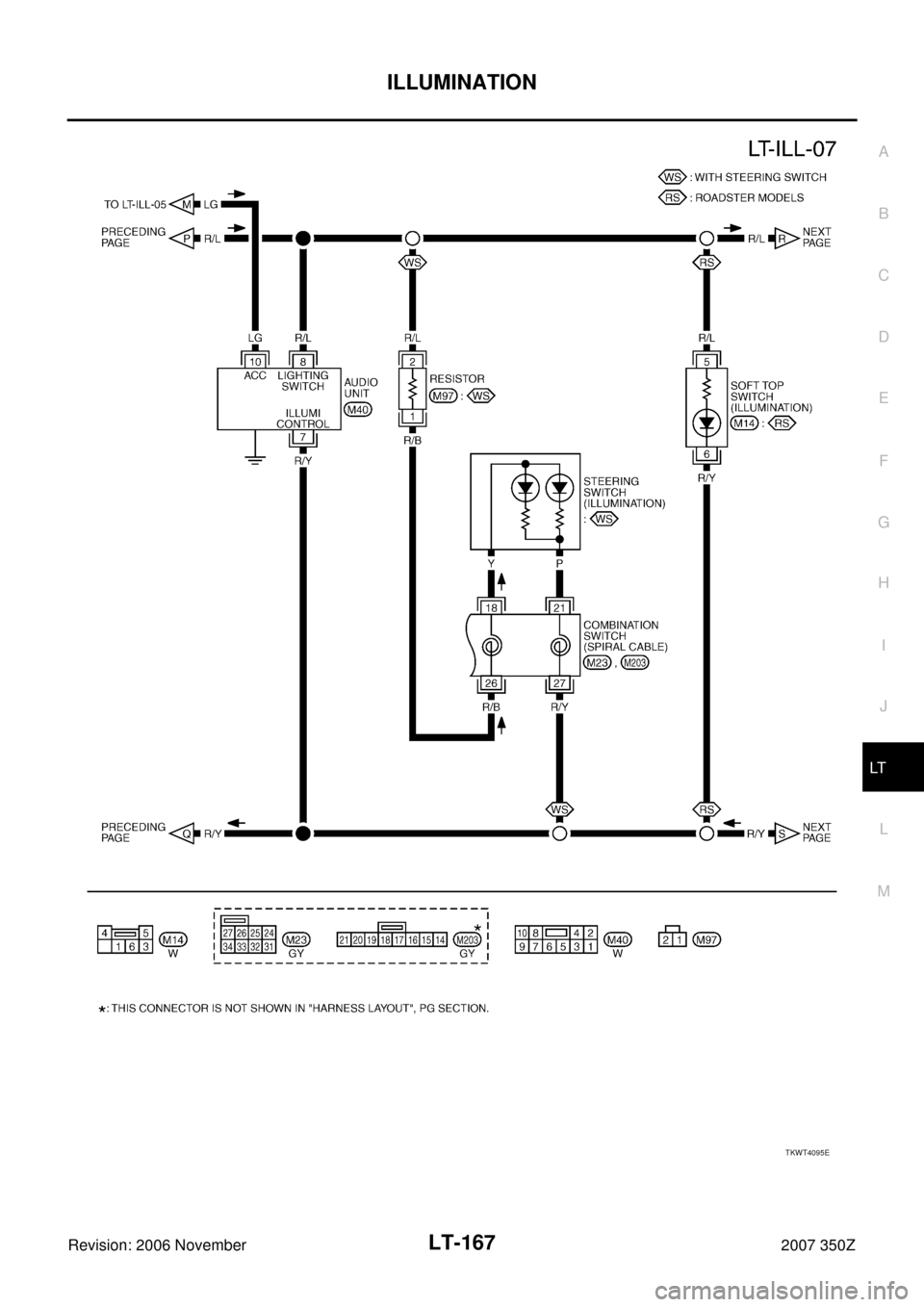 NISSAN 350Z 2007 Z33 Lighting System Workshop Manual ILLUMINATION
LT-167
C
D
E
F
G
H
I
J
L
MA
B
LT
Revision: 2006 November2007 350Z
TKWT4095E 