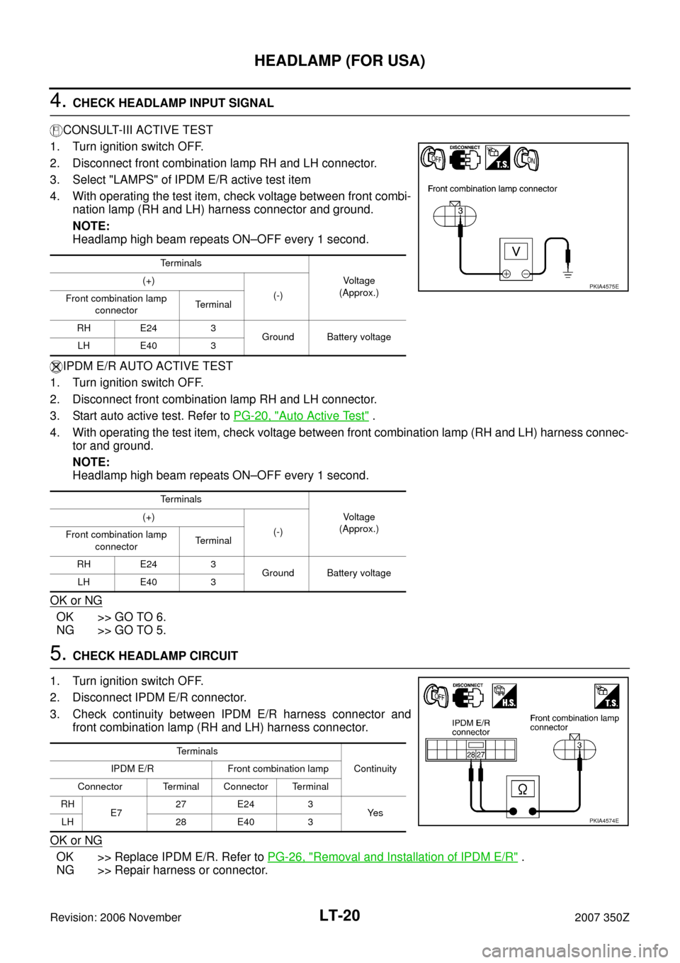 NISSAN 350Z 2007 Z33 Lighting System Workshop Manual LT-20
HEADLAMP (FOR USA)
Revision: 2006 November2007 350Z
4. CHECK HEADLAMP INPUT SIGNAL 
CONSULT-III ACTIVE TEST
1. Turn ignition switch OFF.
2. Disconnect front combination lamp RH and LH connector.
