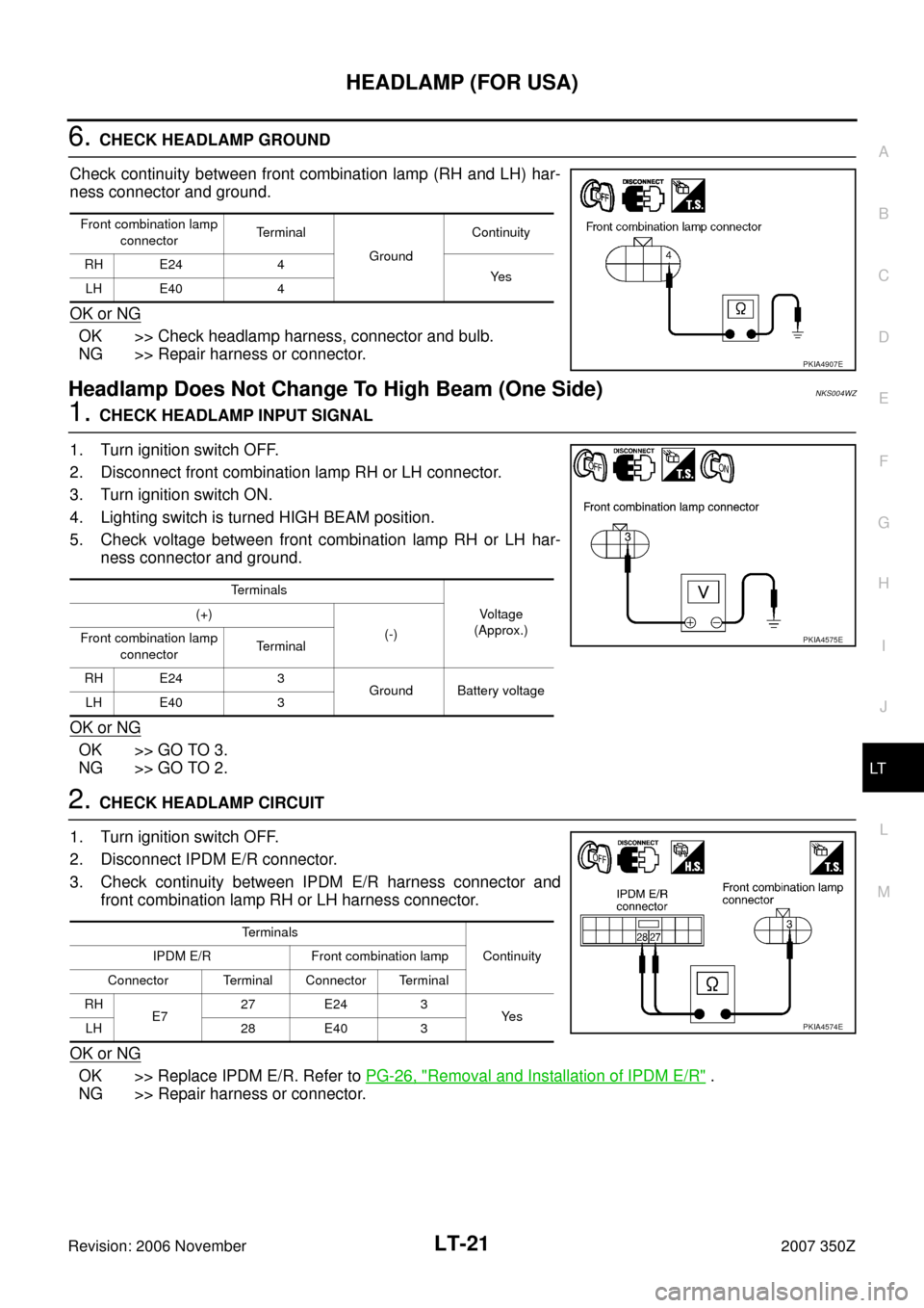 NISSAN 350Z 2007 Z33 Lighting System Workshop Manual HEADLAMP (FOR USA)
LT-21
C
D
E
F
G
H
I
J
L
MA
B
LT
Revision: 2006 November2007 350Z
6. CHECK HEADLAMP GROUND 
Check continuity between front combination lamp (RH and LH) har-
ness connector and ground