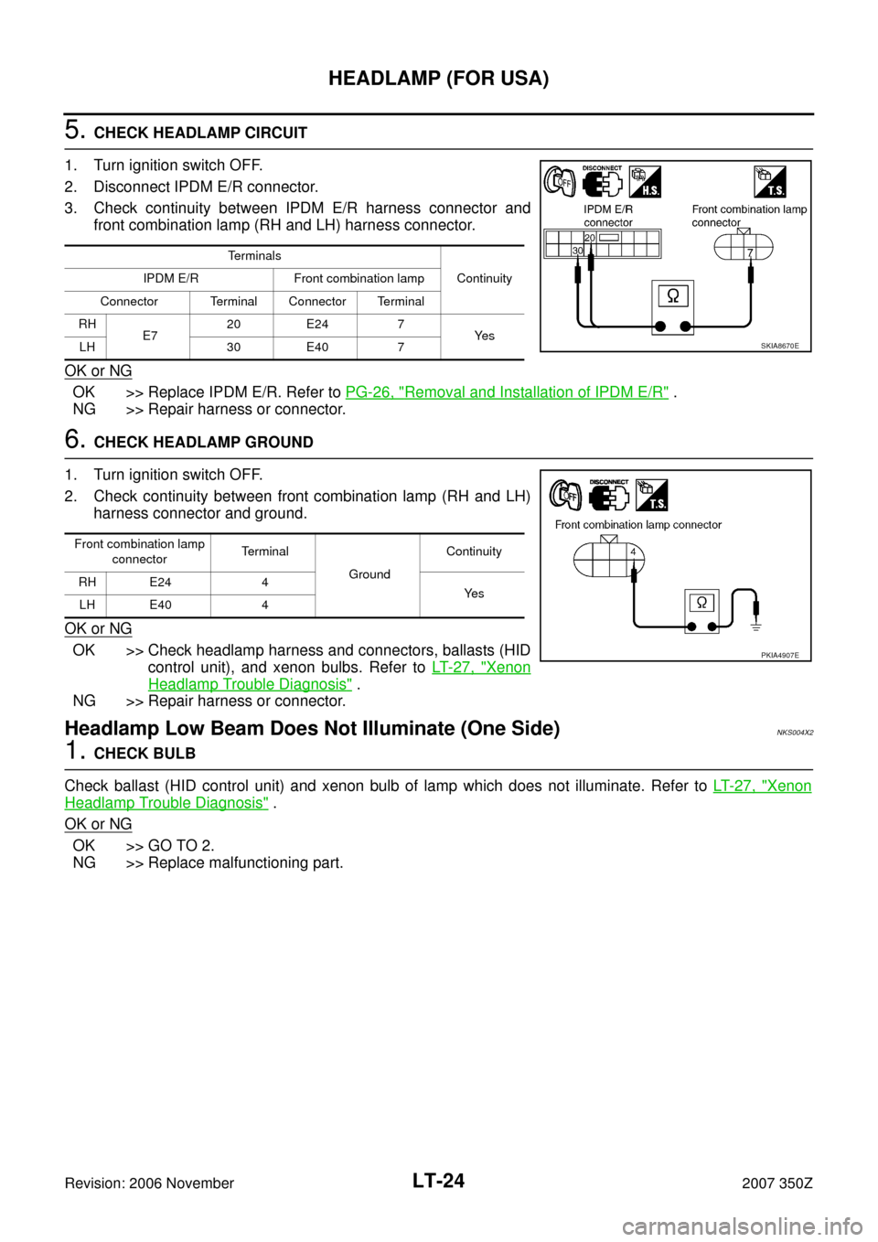 NISSAN 350Z 2007 Z33 Lighting System Workshop Manual LT-24
HEADLAMP (FOR USA)
Revision: 2006 November2007 350Z
5. CHECK HEADLAMP CIRCUIT 
1. Turn ignition switch OFF.
2. Disconnect IPDM E/R connector.
3. Check continuity between IPDM E/R harness connect