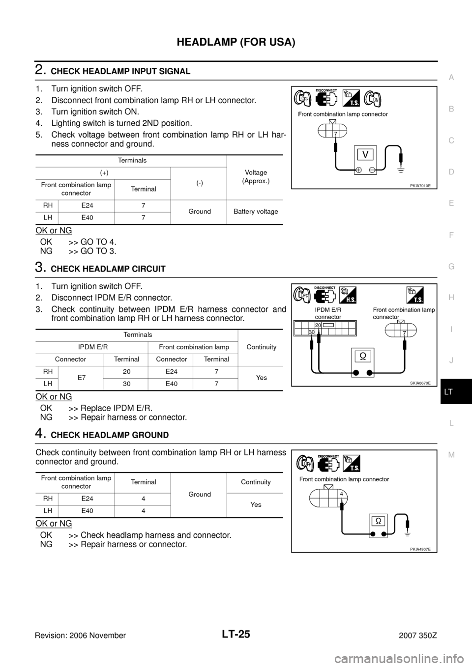 NISSAN 350Z 2007 Z33 Lighting System Workshop Manual HEADLAMP (FOR USA)
LT-25
C
D
E
F
G
H
I
J
L
MA
B
LT
Revision: 2006 November2007 350Z
2. CHECK HEADLAMP INPUT SIGNAL 
1. Turn ignition switch OFF.
2. Disconnect front combination lamp RH or LH connector