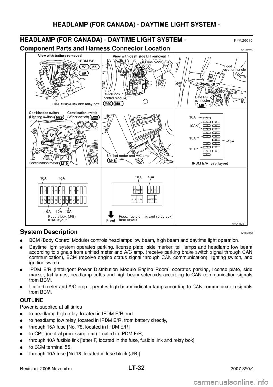 NISSAN 350Z 2007 Z33 Lighting System Workshop Manual LT-32
HEADLAMP (FOR CANADA) - DAYTIME LIGHT SYSTEM -
Revision: 2006 November2007 350Z
HEADLAMP (FOR CANADA) - DAYTIME LIGHT SYSTEM -PFP:26010
Component Parts and Harness Connector LocationNKS004XC
Sys